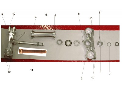 Σύστημα διεύθυνσης II